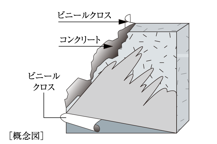 厚さ約200㎜以上の戸境壁