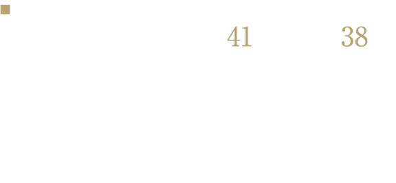 JR八高線「東飯能」駅より