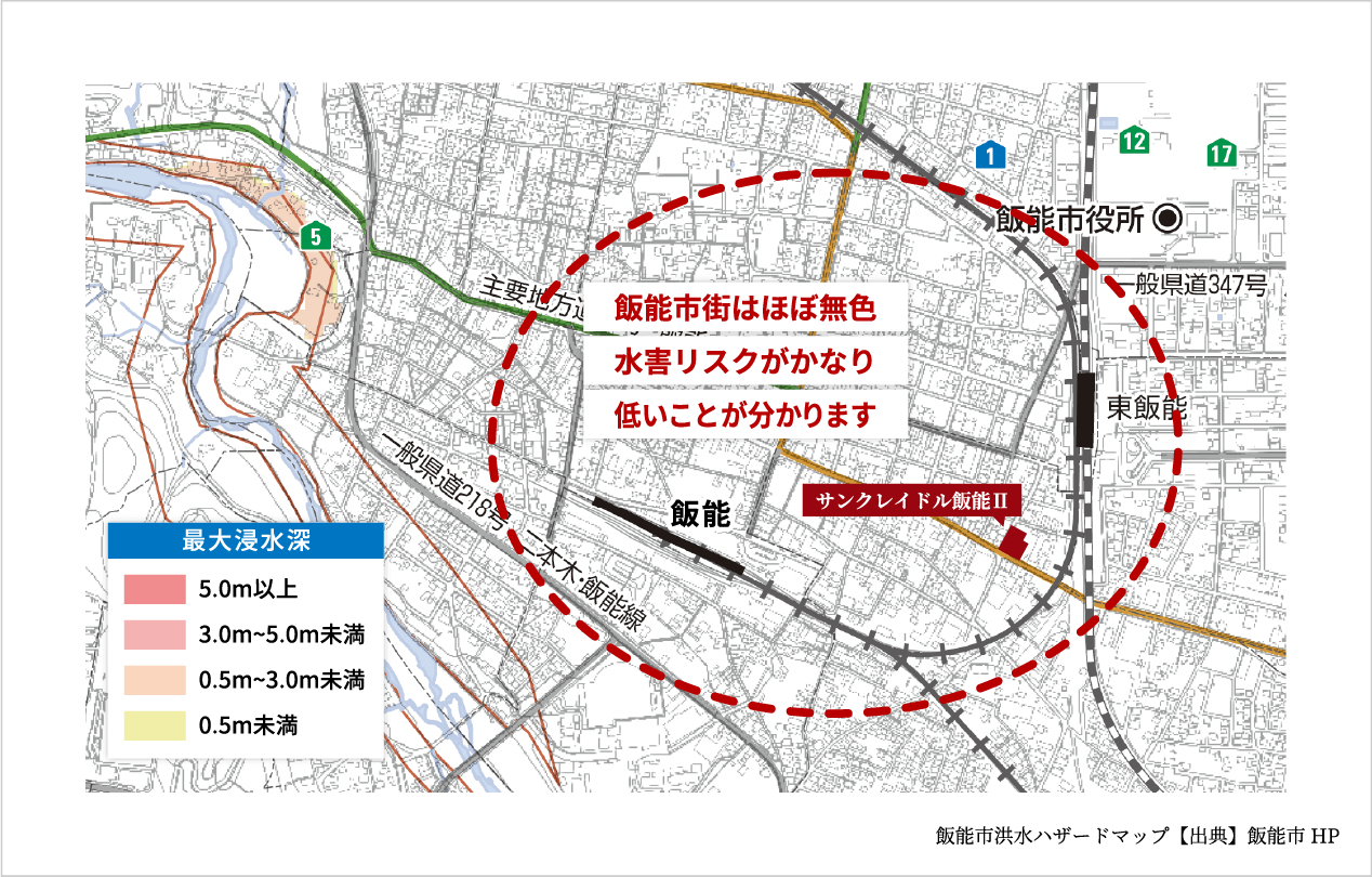 飯能市洪水ハザードマップ